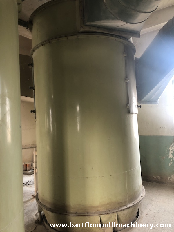 Buhler Airjet Filters 